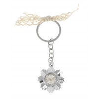 ΜΠΡΕΛΟΚ  ΡΟΛΟΪ ΗΛΙΟΣ τεμ. 10