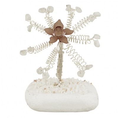 ΜΠΟΜΠΟΝΙΕΡΑ ΒΟΤΣΑΛΟ ΜΠΟΜΠΟΝΙΕΡΑ ΒΟΤΣΑΛΟ